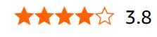3.8